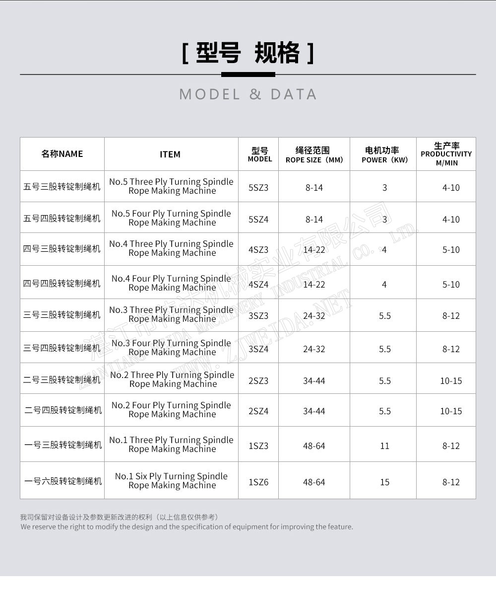 轉(zhuǎn)錠制繩機